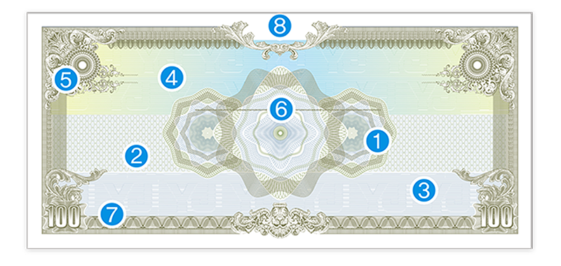 Stock certificate design example 1