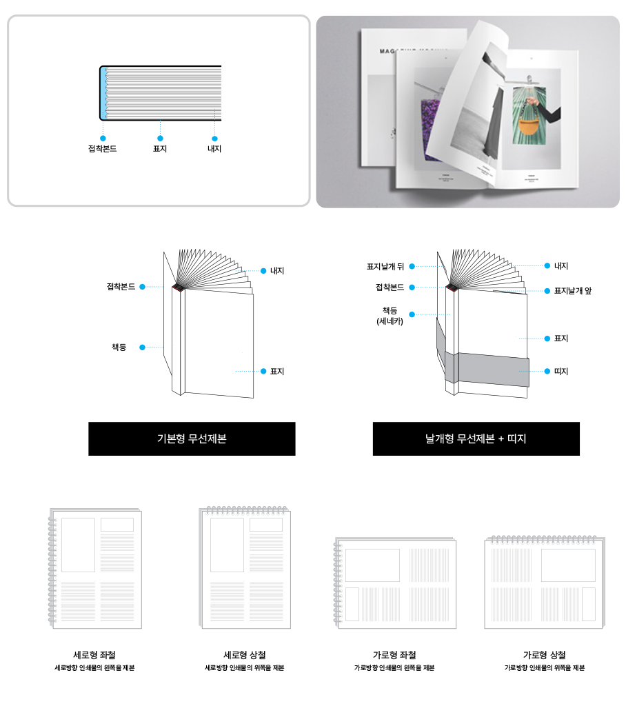 Stock certificate design example 1