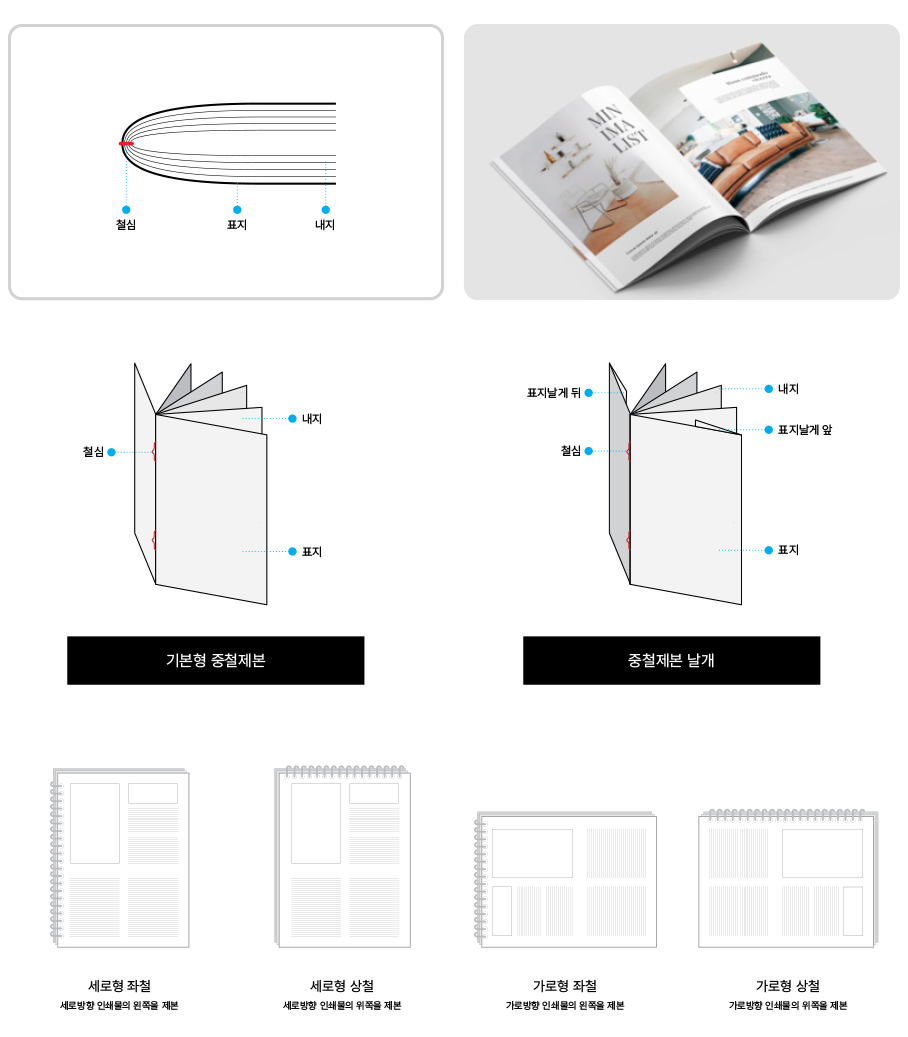 Stock certificate design example 1