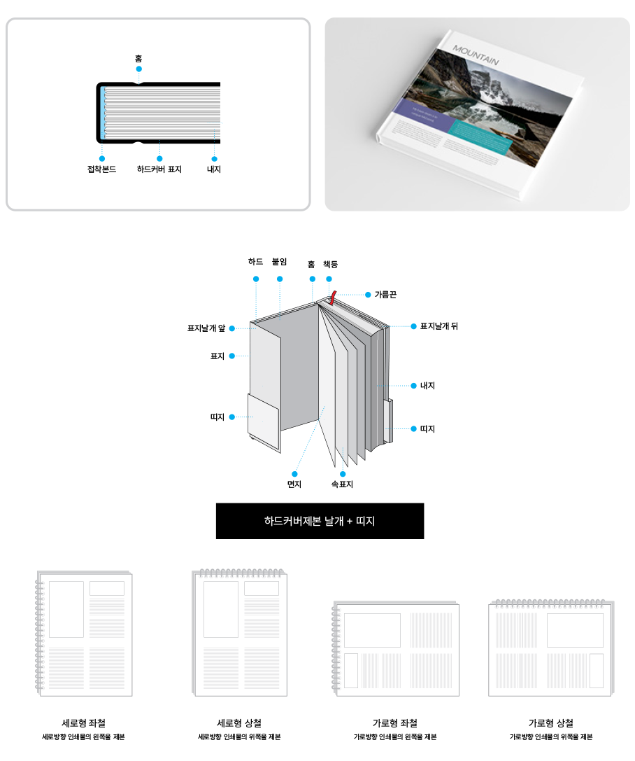 Stock certificate design example 1