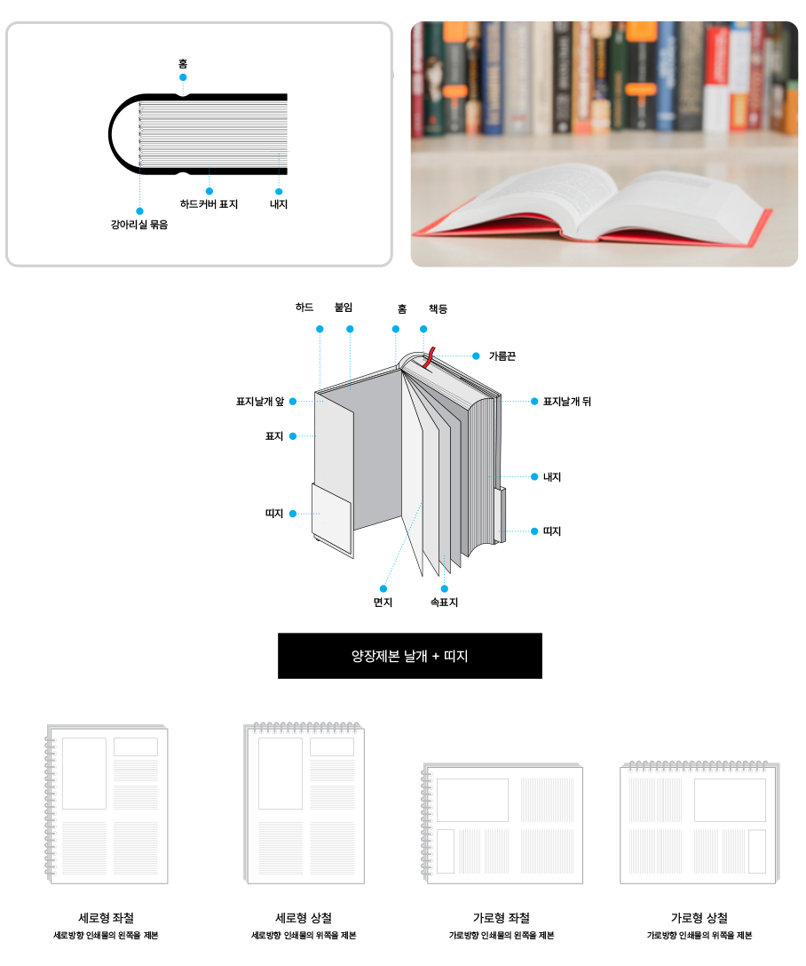 Stock certificate design example 1